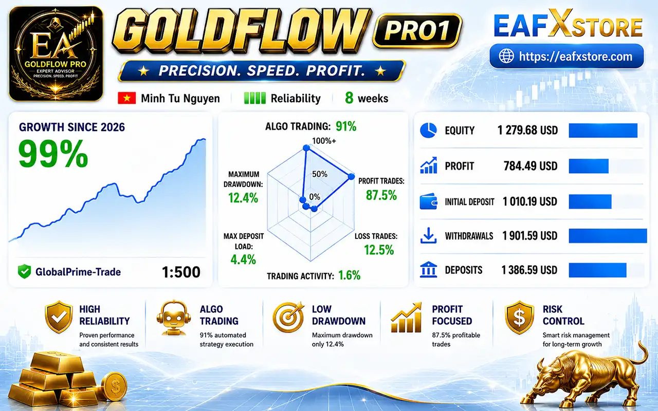 GoldFlow Pro1 EA MT5 v9.36 with SetFiles (Unlimited) 2 GoldFlow Pro1 EA Live Signal