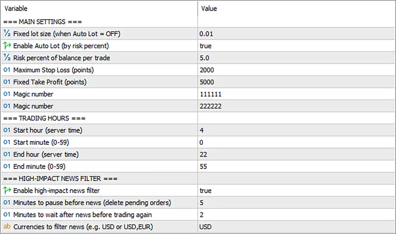 GoldFlow Pro1 EA MT5 v9.36 with SetFiles (Unlimited) 5 GoldFlow Pro1 EA MT5 Settings Panel