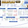 GoldFlow Pro1 MT5 Backtest