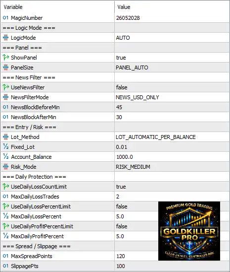 GoldKiller PRO EA MT5 (Latest version) – GroupBuy 4 GoldKiller PRO EA MT5 Settings Panel