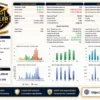 GoldKiller PRO MT5 Backtest