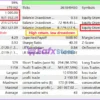 GoldMasterFusion MT5 Backtest Trading Results