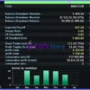 GoldMasterScalperV13 EA Backtest Results