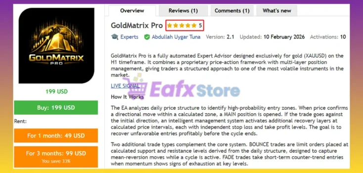 GoldMatrix Pro EA MT5 Review