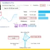 GoldMatrix Pro EA Signal Results