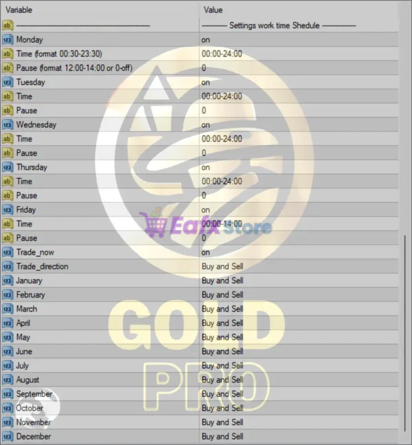 GoldPro EA Settings Panel