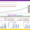 GoldPulse AI Backtest Results