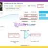 GoldPulse AI EA Live Trading Results