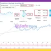 GoldPulse AI Live Trading Results