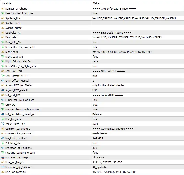 GoldPulse AI MT5 Settings Panel