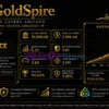 GoldSpire MT5 Backtest