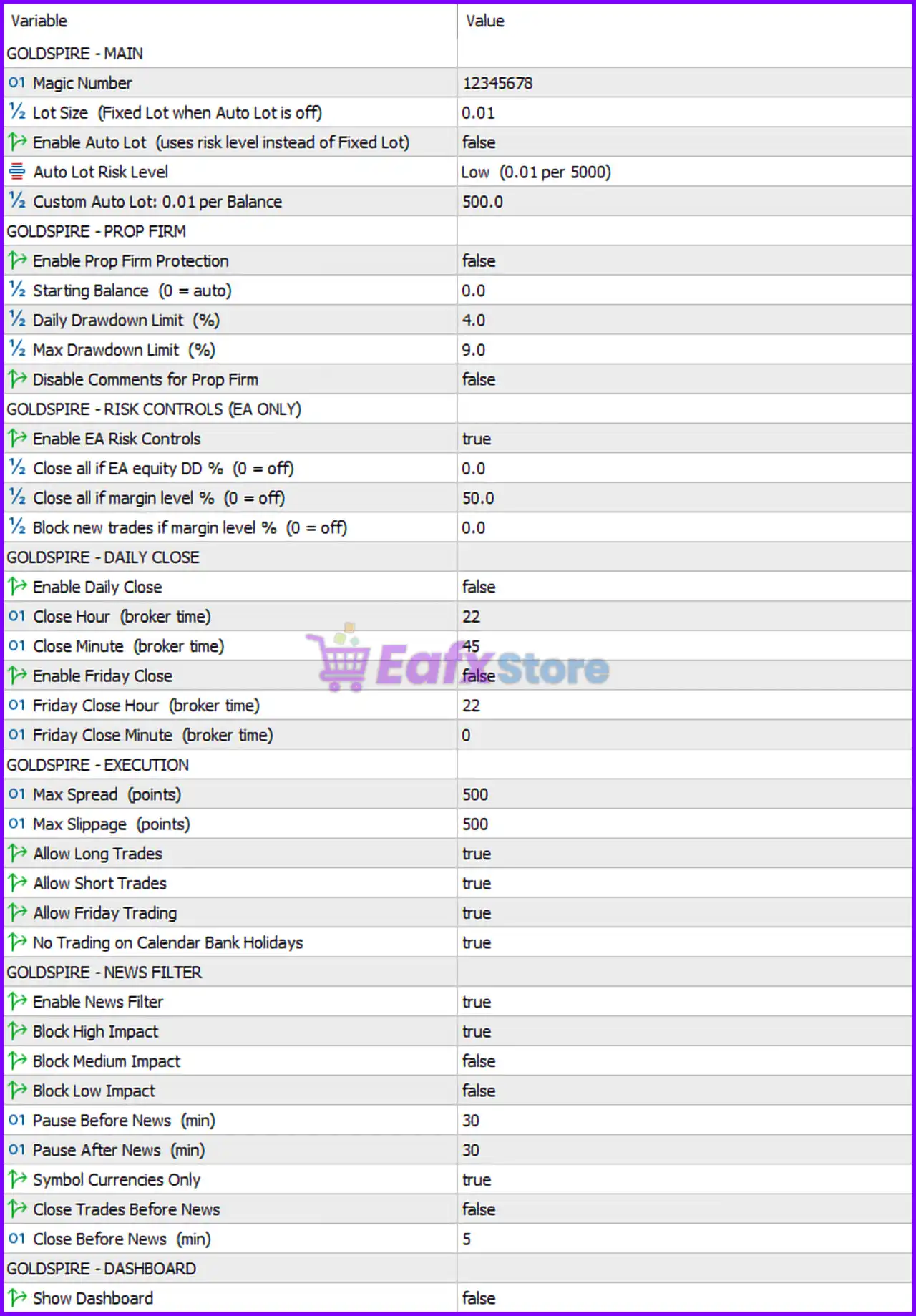 GoldSpire MT5 Settings Panel