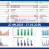 GoldStream MT5 Backtest Results