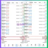 GoldTrap EA MT5 Trading Results