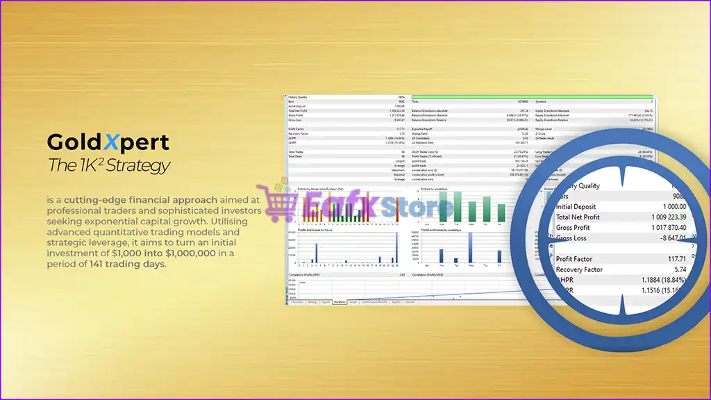 GoldXpert MT5 (Latest version) – GroupBuy 2 GoldXpert MT5 Backtest Results