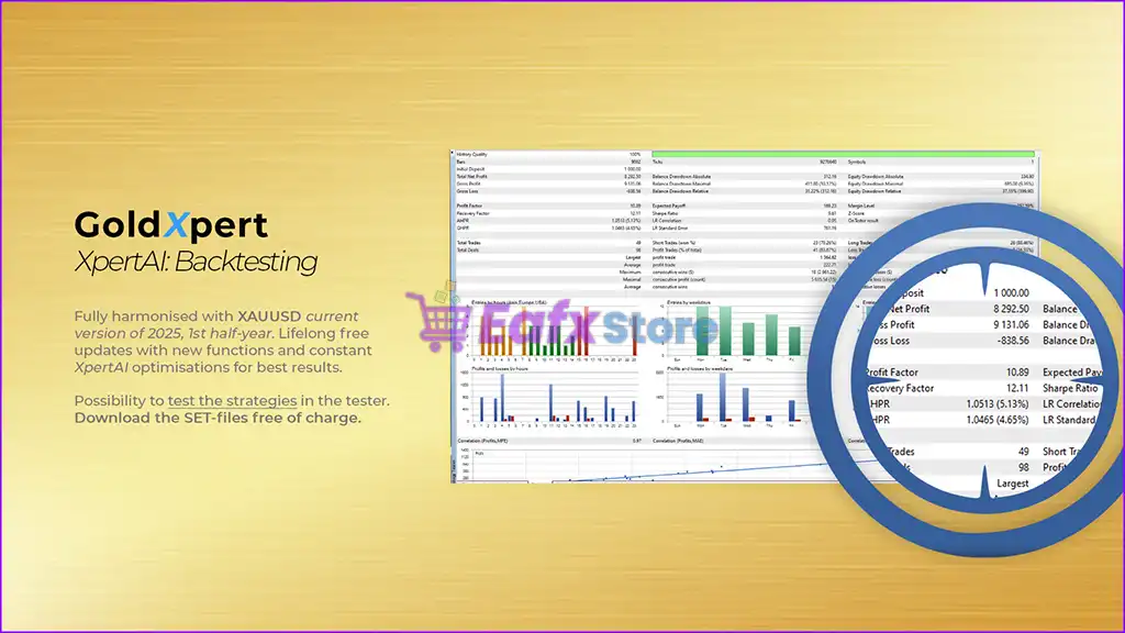 GoldXpert MT5 (Latest version) – GroupBuy 3 GoldXpert MT5 Backtest Trading Results
