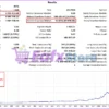 Goldbot One MT5 Backtest Results