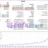 Goldbot One MT5 Backtest Trading Results