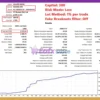 Golden BREAK EA Backtest