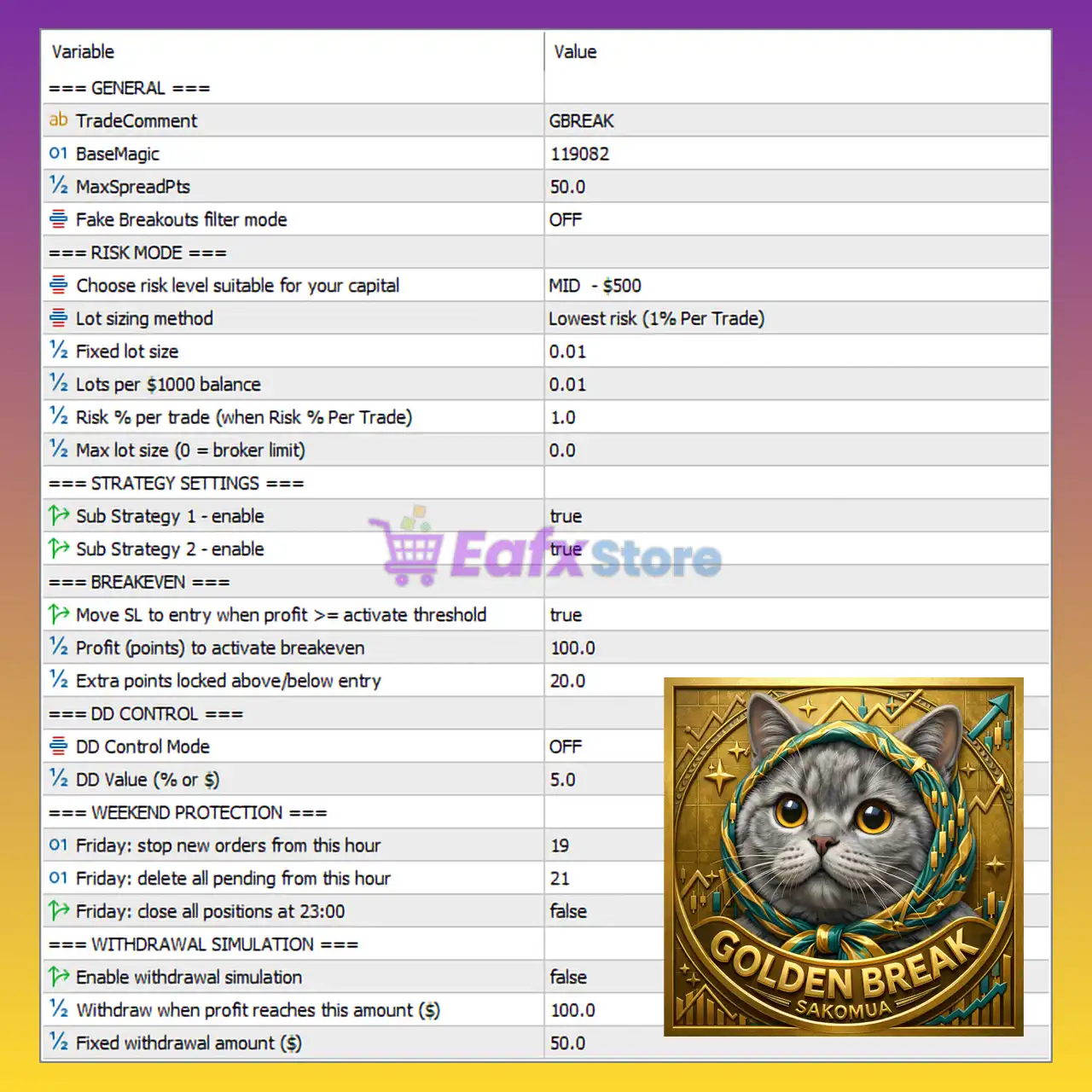 Golden BREAK EA MT5 Settings Panel