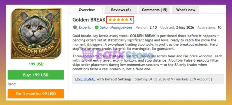 Golden BREAK MT5 Review
