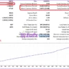 Golden Beast MT5 Backtests Trading Results