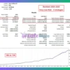Golden Blitz MT4 Backtest Trading Results