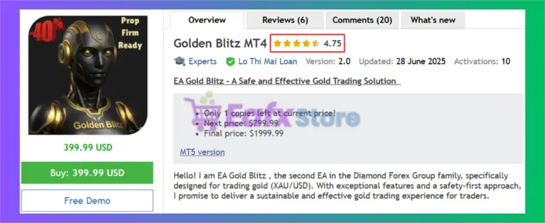 Golden Blitz MT4 Overview