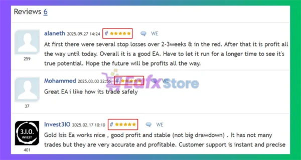 Golden Blitz MT4 is rated 5 stars by users