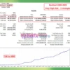 Golden Blitz MT5 Backtest Trading Results