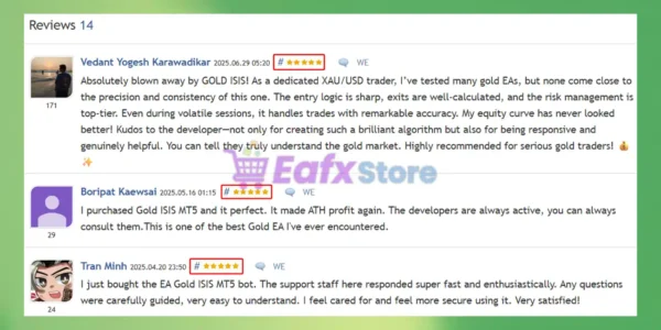Golden Blitz MT5 is rated 5 stars by users