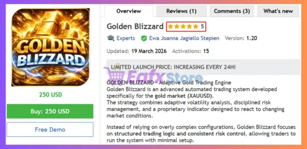 Golden Blizzard EA MT5 Review
