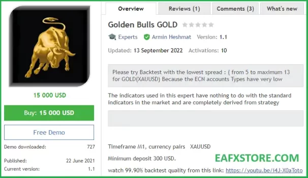 Golden Bulls GOLD Overview