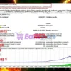 Golden Cheetah EA Backtest Results