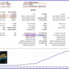 Golden Conqueror EA Backtest
