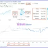 Golden Conqueror EA Live Signal