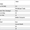 Golden Conqueror EA MT5 Settings Panel