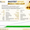 Golden Liquid EA MT4 Backtest Results