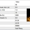 Golden Liquid EA MT4 Settings Panel