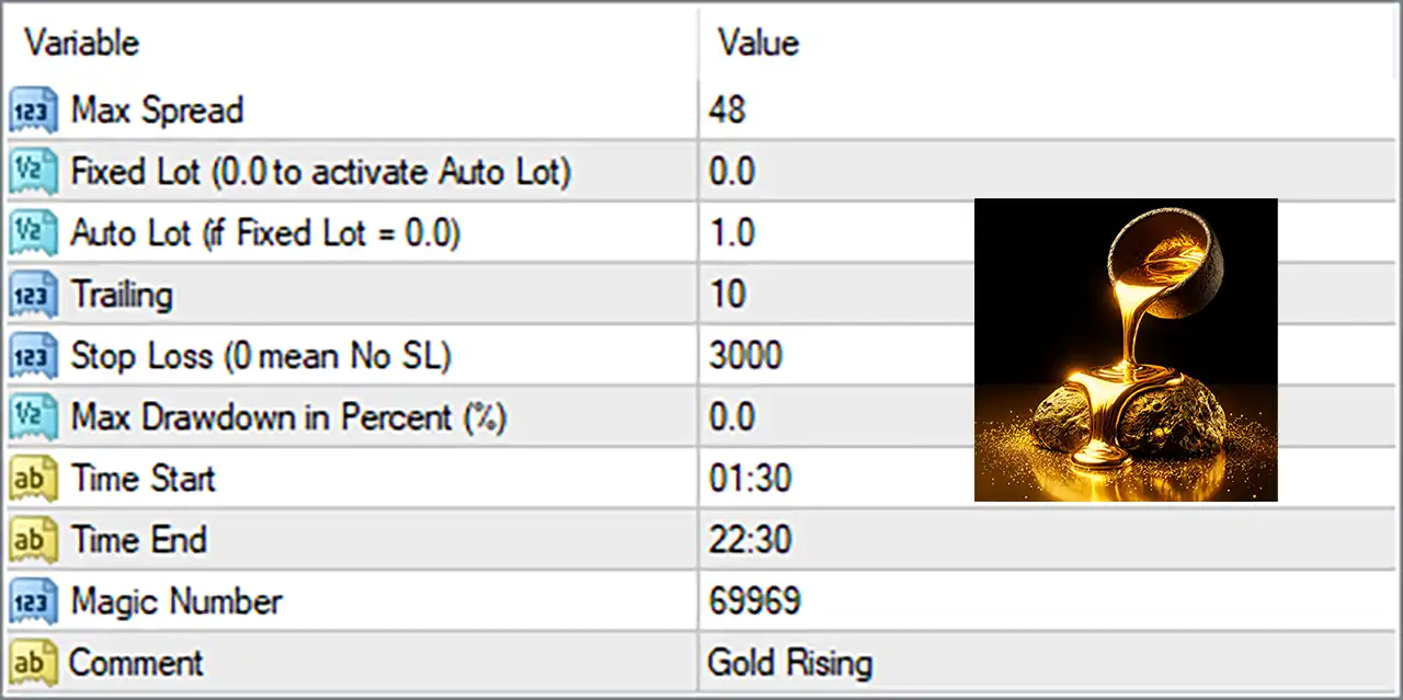 Golden Liquid EA MT4 (Latest version) - Unlimited 9 Golden Liquid EA MT4 Settings Panel