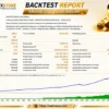 Golden Liquid MT4 Backtest Results