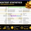 Golden Lotus MT5 Backtest