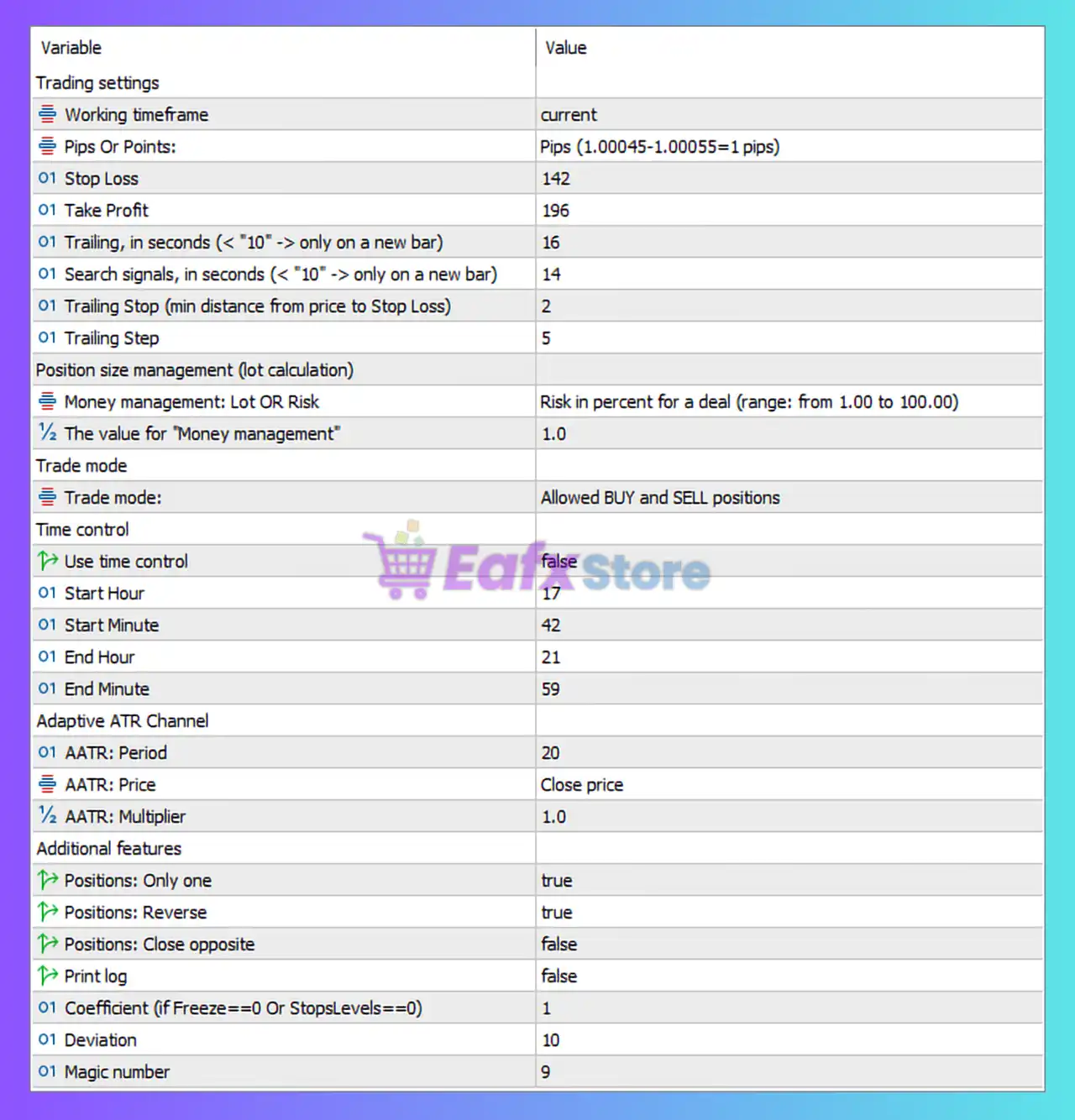 Golden Lucks EA MT5 (Latest version) – GroupBuy 5 Golden Lucks EA MT5 Settings Panel