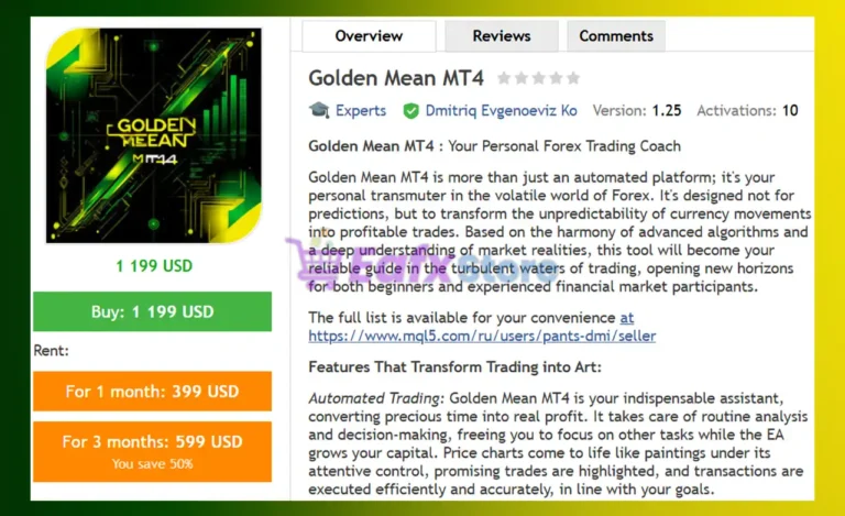 Golden Mean MT4 Review