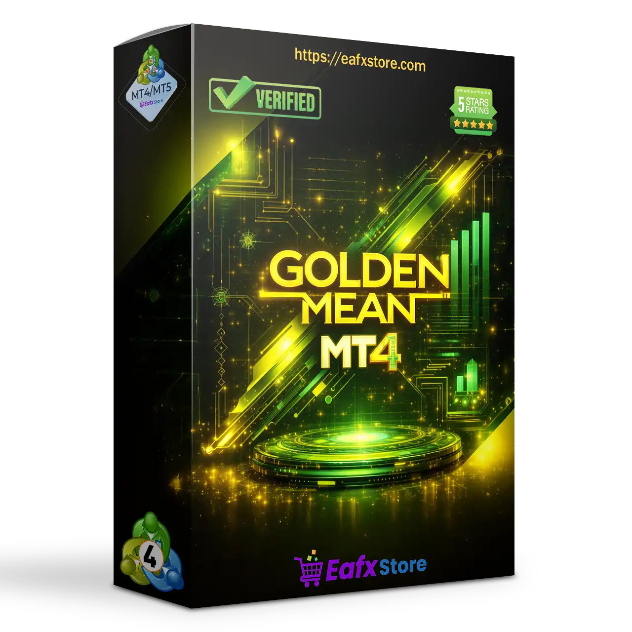 Golden Mean MT4 (Latest version) - Unlimited