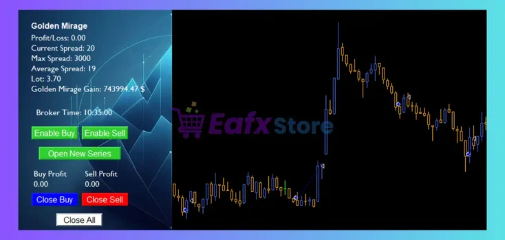 Golden Mirage MT4 robot