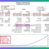 Golden Mirage MT5 Backtest Trading Results
