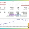 Golden Monkey MT5 Backtest
