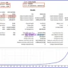 Golden Needle MT5 Backtest Results