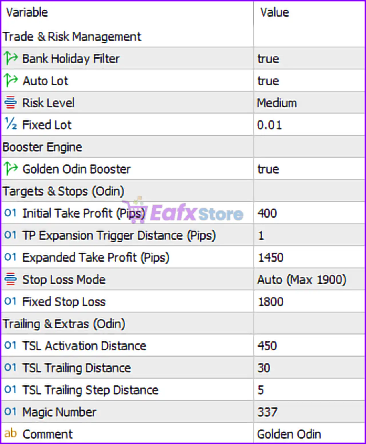 Golden Odin EA MT5 Settings Panel